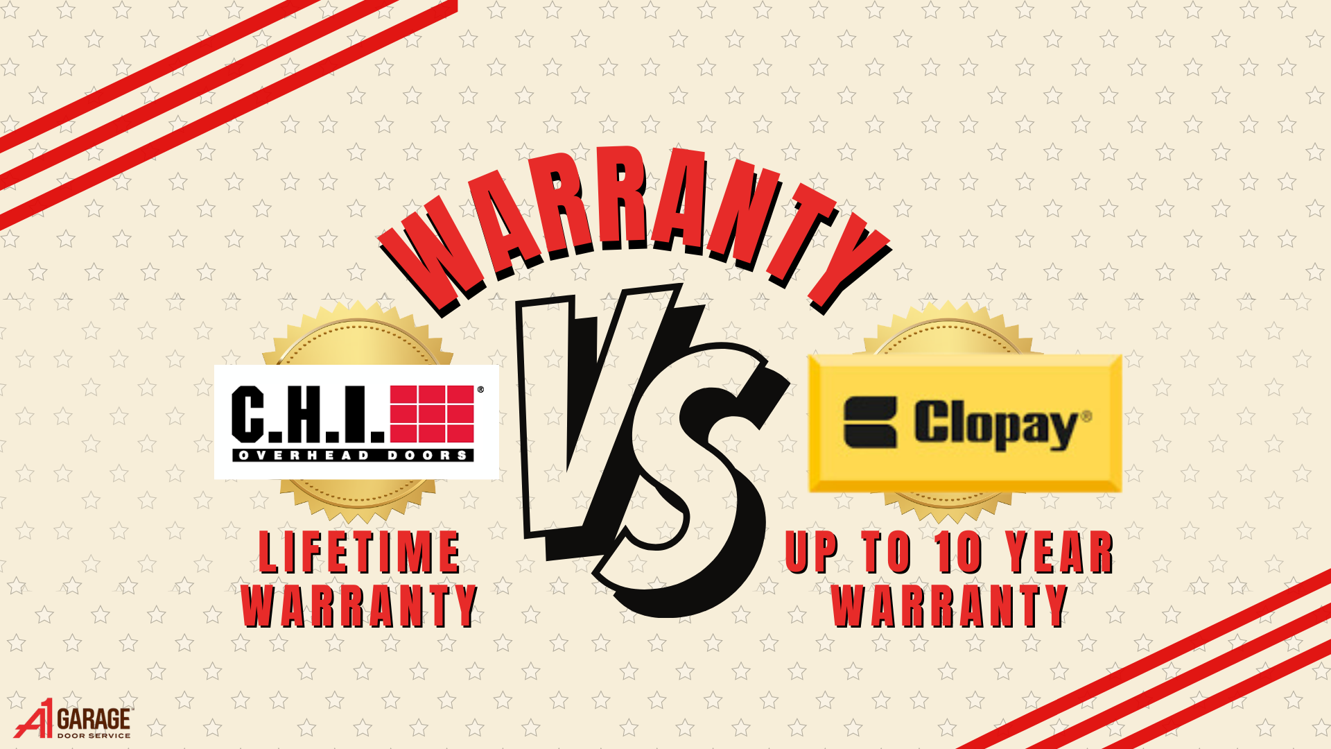 A1 Garage Door Services C.H.I. Overhead Doors VS Clopay Warranty